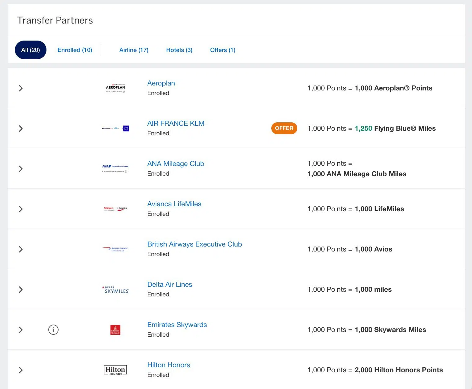 Amex transfer partner list.