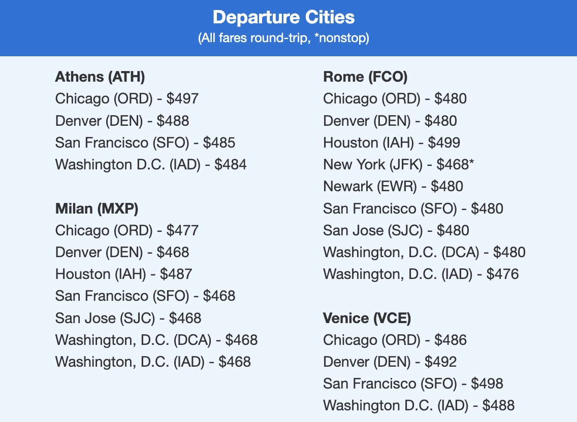 Delta flights to Italy