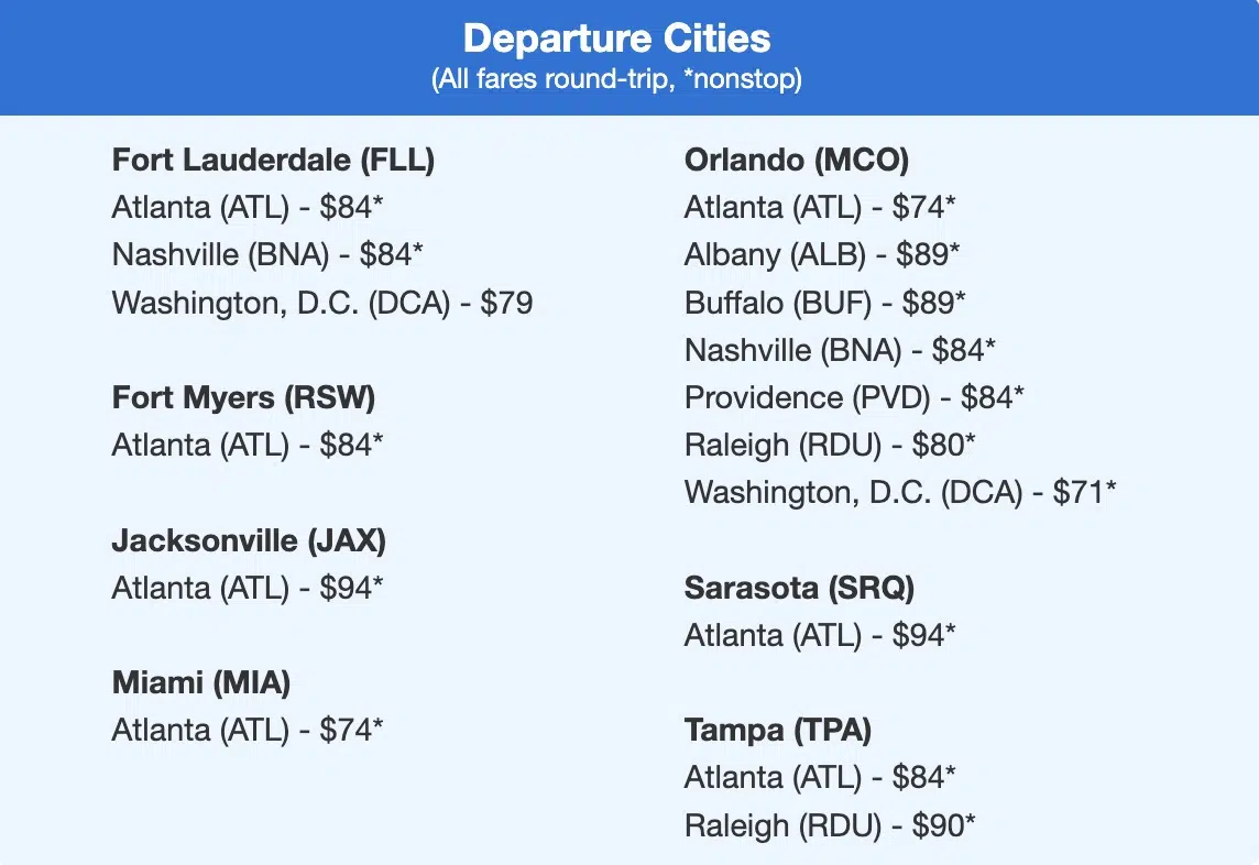 Southwest flights under $100 roundtrip. 