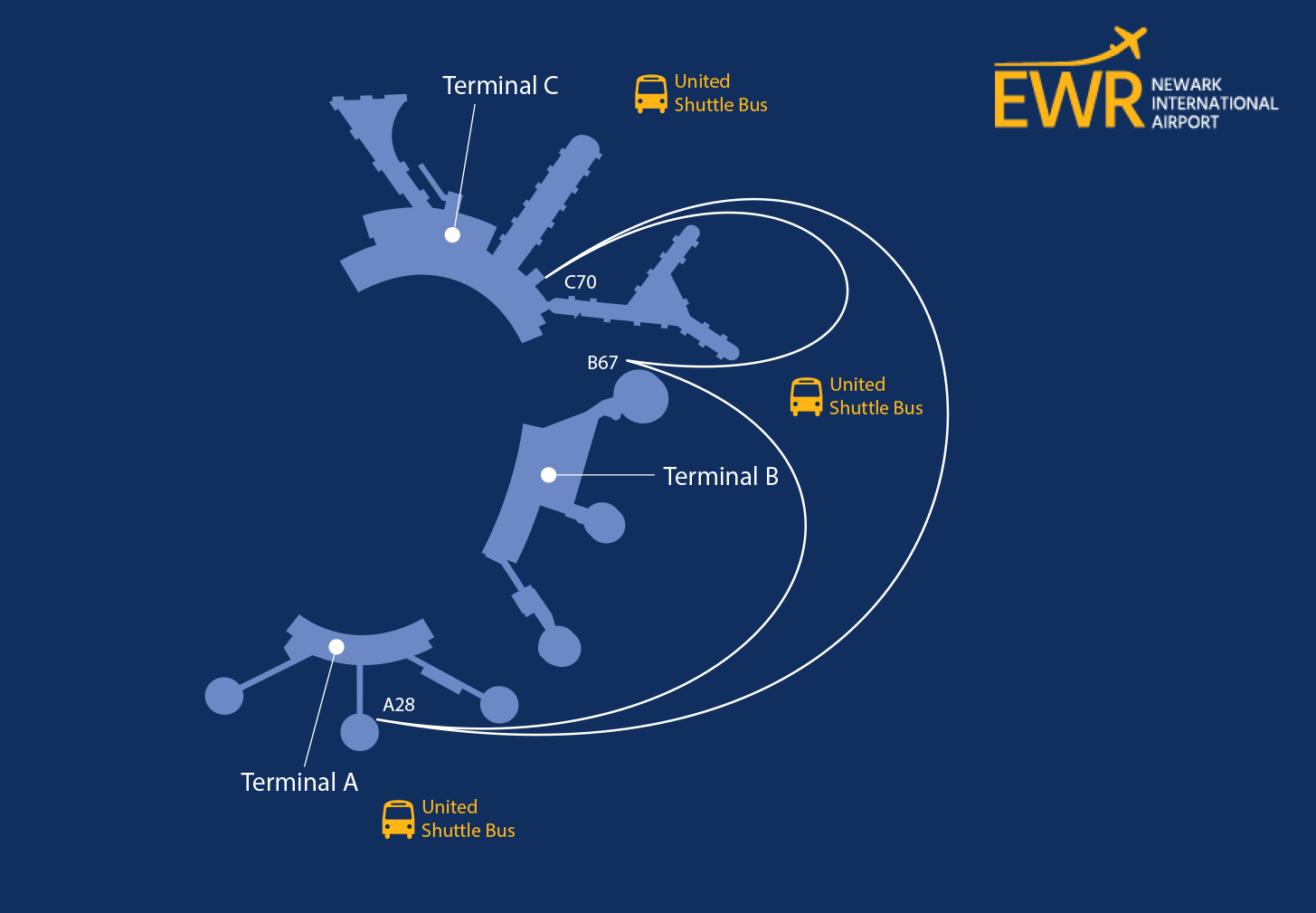 newark united shuttle bus map